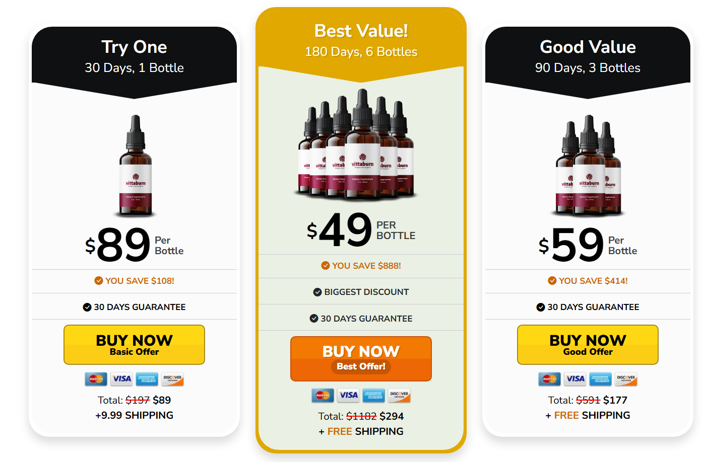 VittaBurn Pricing Table
